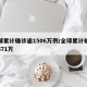 全球累计确诊逾1506万例/全球累计确诊超571万