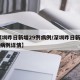 【深圳昨日新增29例病例/深圳昨日新增29例病例详情】