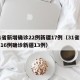31省新增确诊22例新疆17例（31省新增16例确诊新疆13例）